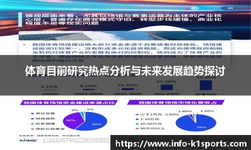体育目前研究热点分析与未来发展趋势探讨