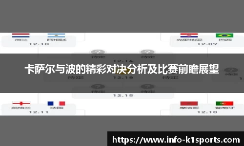 卡萨尔与波的精彩对决分析及比赛前瞻展望