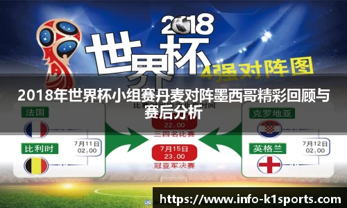 2018年世界杯小组赛丹麦对阵墨西哥精彩回顾与赛后分析